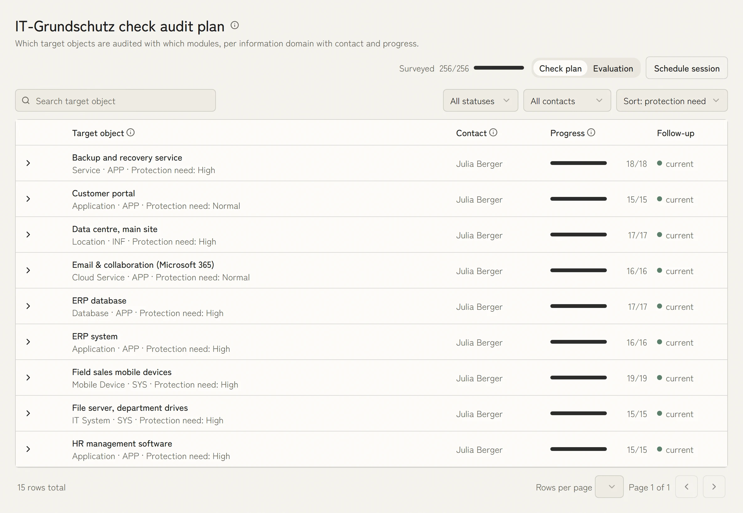 IT-Grundschutz check audit plan: per target object the protection need, contact, progress of the checked module requirements and follow-up.
