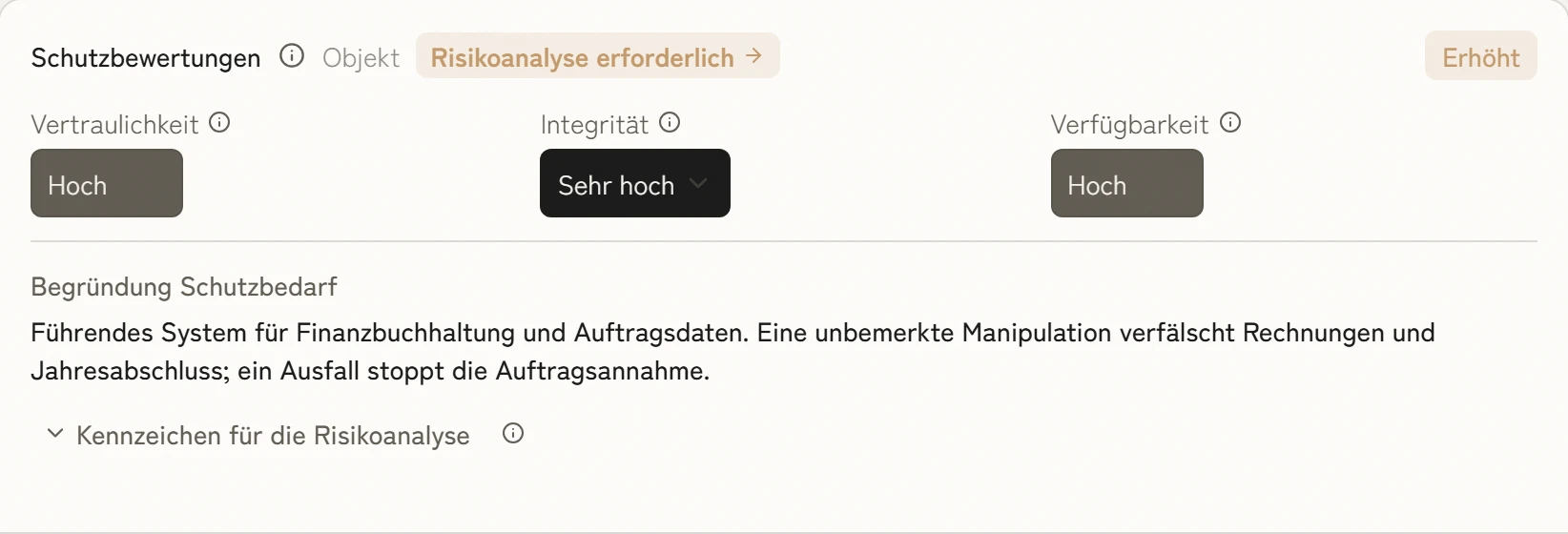Schutzbewertung einer ERP-Datenbank: Vertraulichkeit hoch, Integrität sehr hoch, Verfügbarkeit hoch, daraus der Schutzbedarf erhöht, mit Begründung.