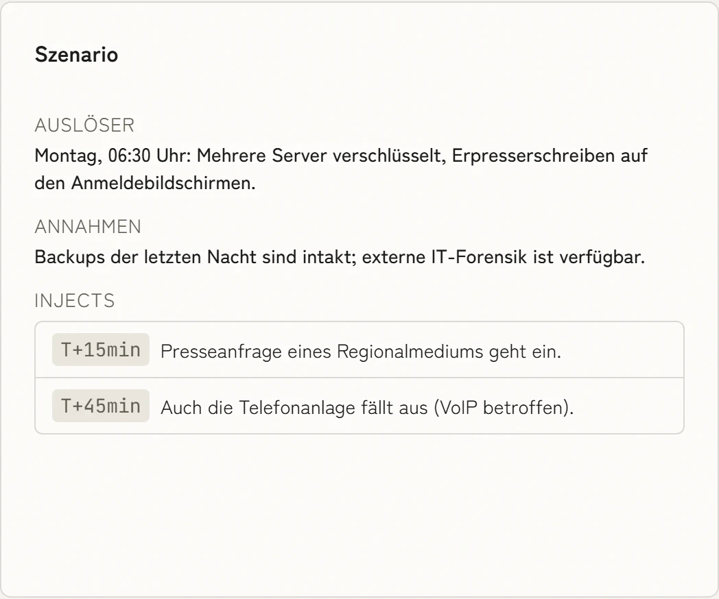 Szenario einer Tabletop-Übung zu einem Ransomware-Angriff mit Auslöser, Annahmen und zeitlich eingespielten Injects.