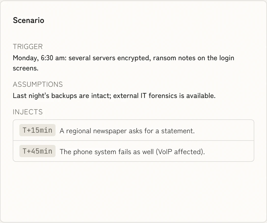 Scenario of a tabletop exercise on a ransomware attack, with trigger, assumptions and timed injects.