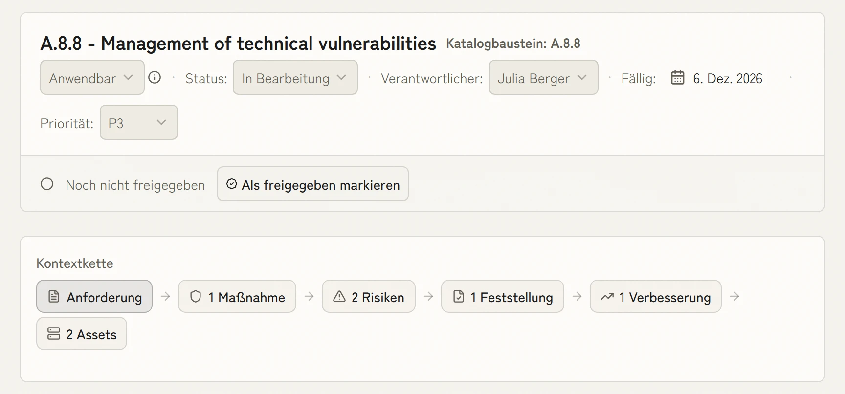 Anforderung A.8.8 mit Status, Verantwortlicher und Frist, darunter ihre Kontextkette: eine Maßnahme, zwei Risiken, eine Feststellung, eine Verbesserung, zwei Assets.
