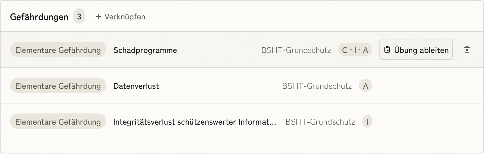 Gefährdungen an einem Risiko: Schadprogramme, Datenverlust und Integritätsverlust aus dem BSI-Katalog, an der ersten der Knopf „Übung ableiten“.