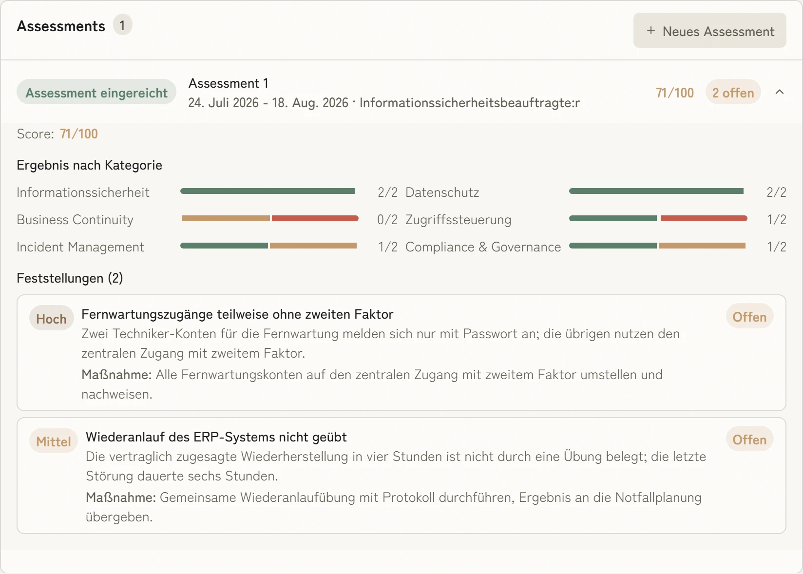 Bewertung eines IT-Dienstleisters: 71 von 100 Punkten, Ergebnis je Kategorie und zwei offene Feststellungen zu Fernwartung und Wiederanlauf.